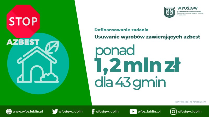 Ponad 1,2 mln z na usuwanie azbestu w gminach woj. lubelskiego