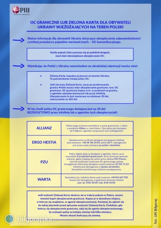 Informacje dla obywateli Ukrainy, ktrzy wjechali do Polski samochodami