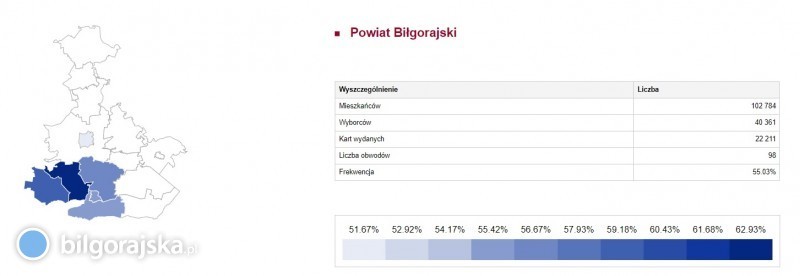 Gosowao ponad 22 tys. osb