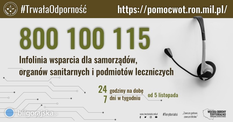 800 100 115: infolinia wsparcia orodkw pomocy spoecznej i organizacji pozarzdowych