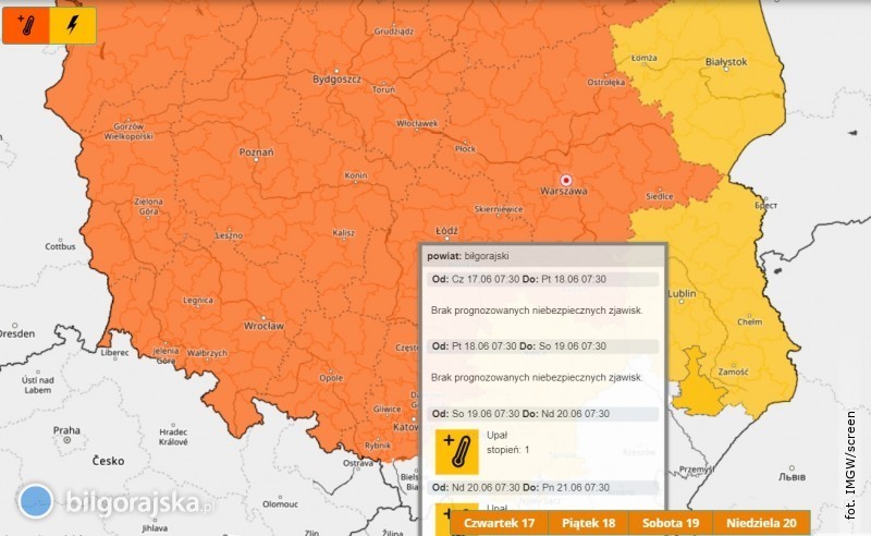 Ostrzeżenie IMGW dla powiatu biłgorajskiego. W weekend nawet 34°C