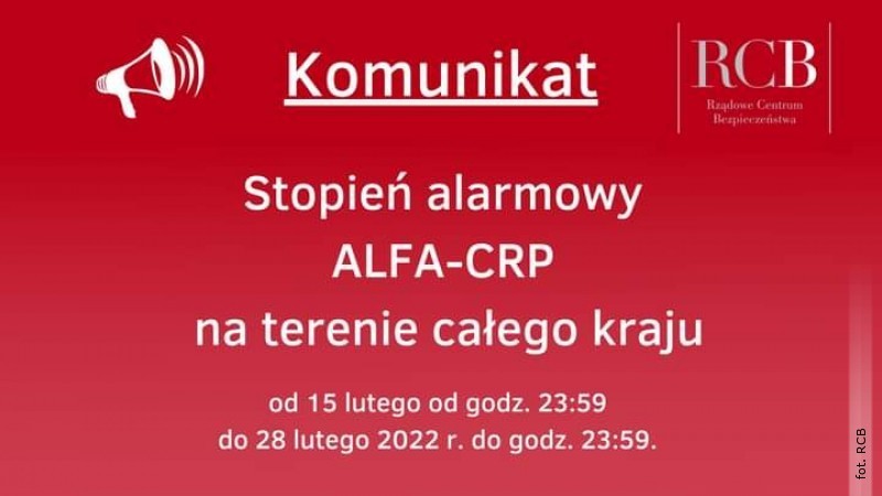 Stopie alarmowy ALFA-CRP na obszarze caego kraju