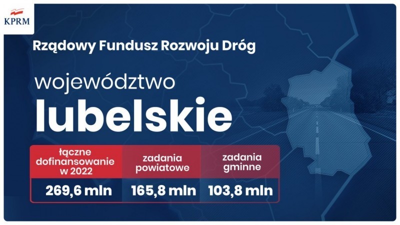 Ponad 55 mln zł na drogi w powiecie z Rządowego Funduszu Rozwoju Dróg 2022