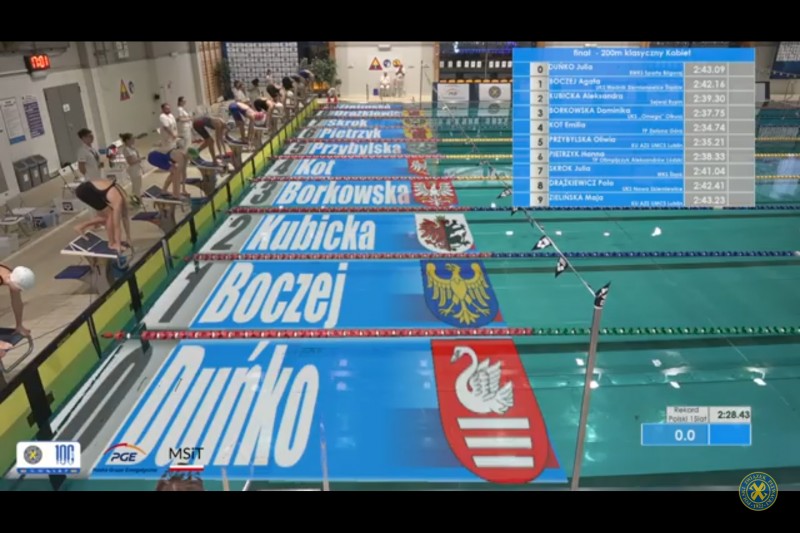 Mistrzostwa Polski w pływaniu z udziałem Spartan