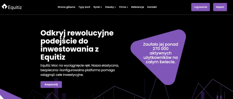 Recenzja Equitiz.com oferuje kompletny przewodnik po funkcjach brokera