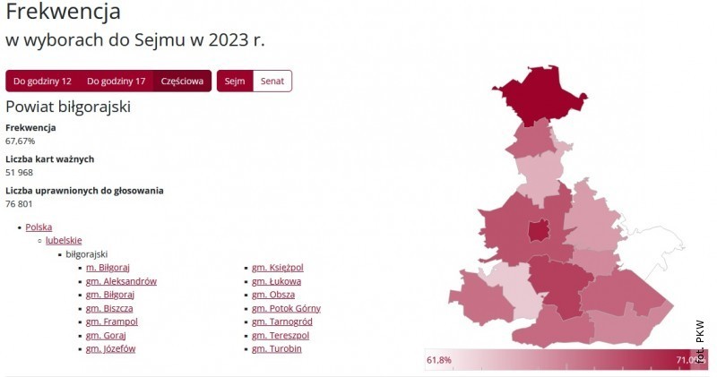 Najwysza frekwencja w powiecie bya w gminie...