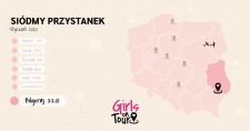 Girls on Tour 2020 - Bigoraj